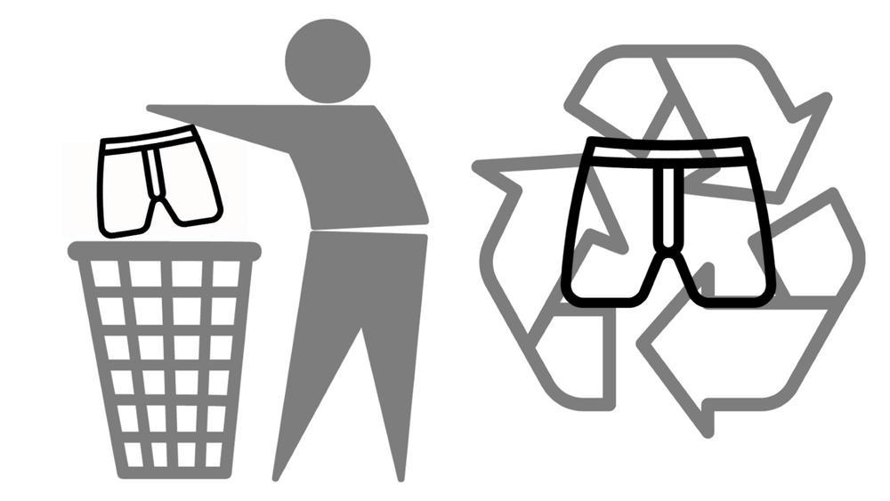 How To Recycle Underwear Bawbags