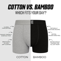 Black BamBaw 5-Pack Boxer Shorts